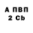 Метадон VHQ WTS Group